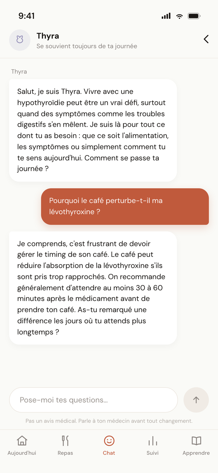 Écran Aujourd'hui avec la carte de timing de la médication — fenêtres café, petit-déjeuner et compléments