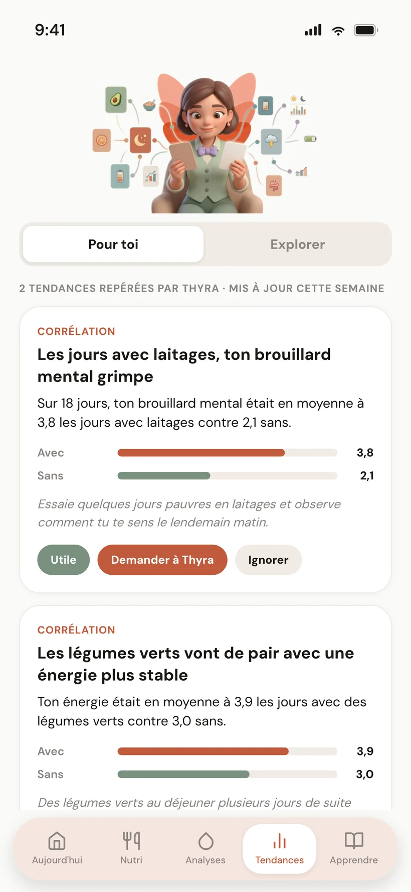 Journal quotidien ou vue de corrélation symptôme-aliment