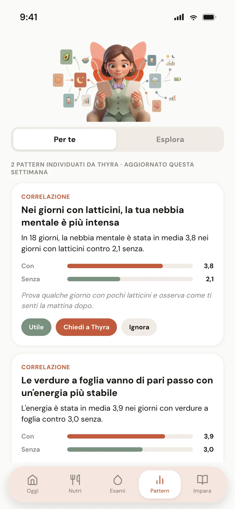 Diario giornaliero o vista della correlazione sintomo-alimento