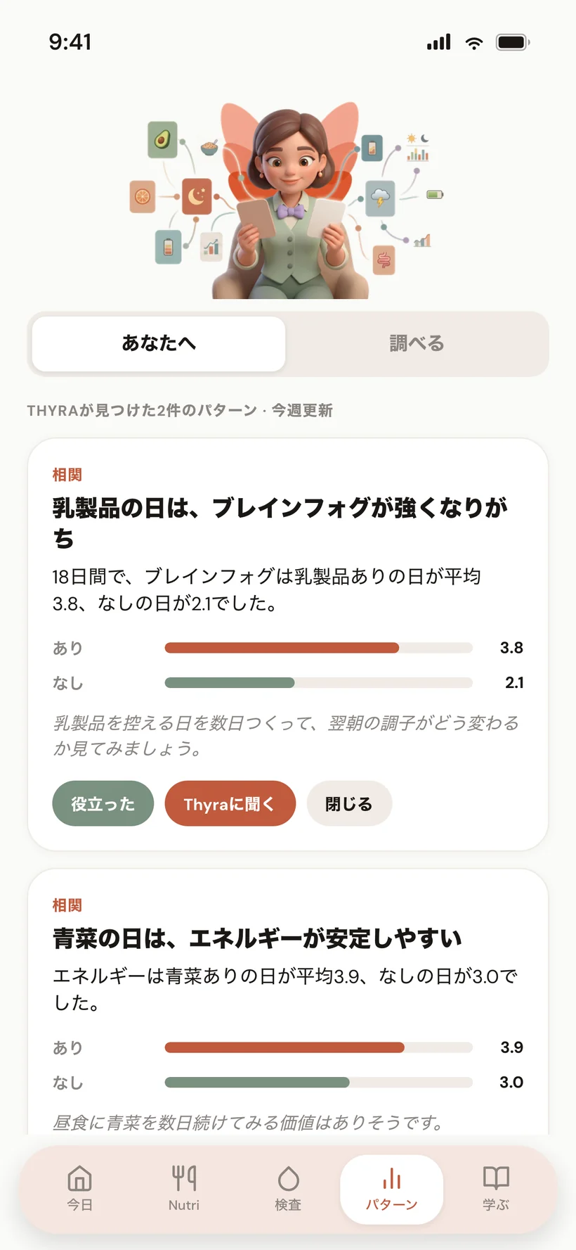 デイリーログ、または症状と食事の相関ビュー