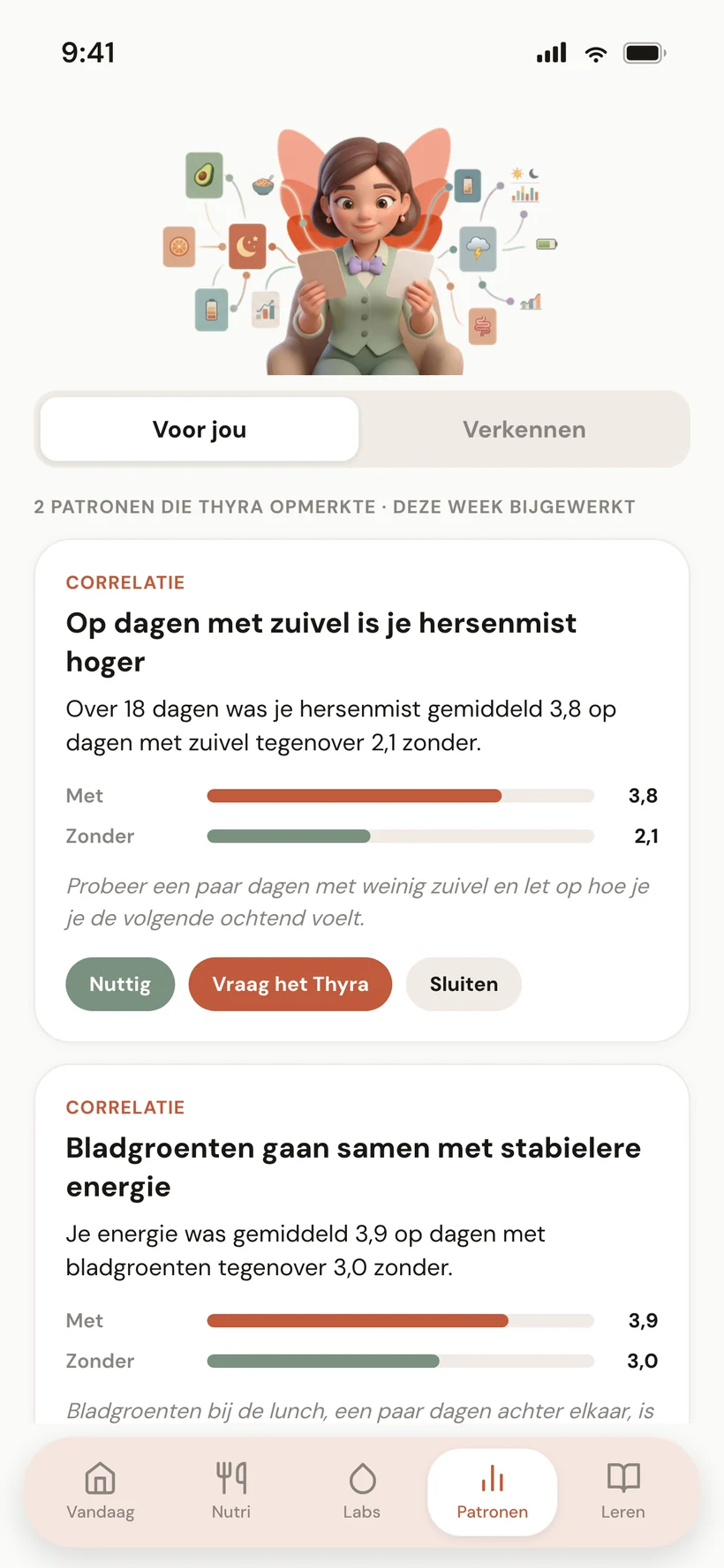 Dagboek of overzicht van symptoom-voedselverbanden