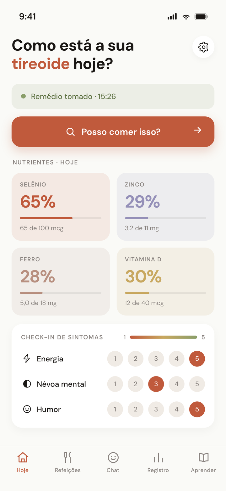 Prévia do plano · Posso comer isso?