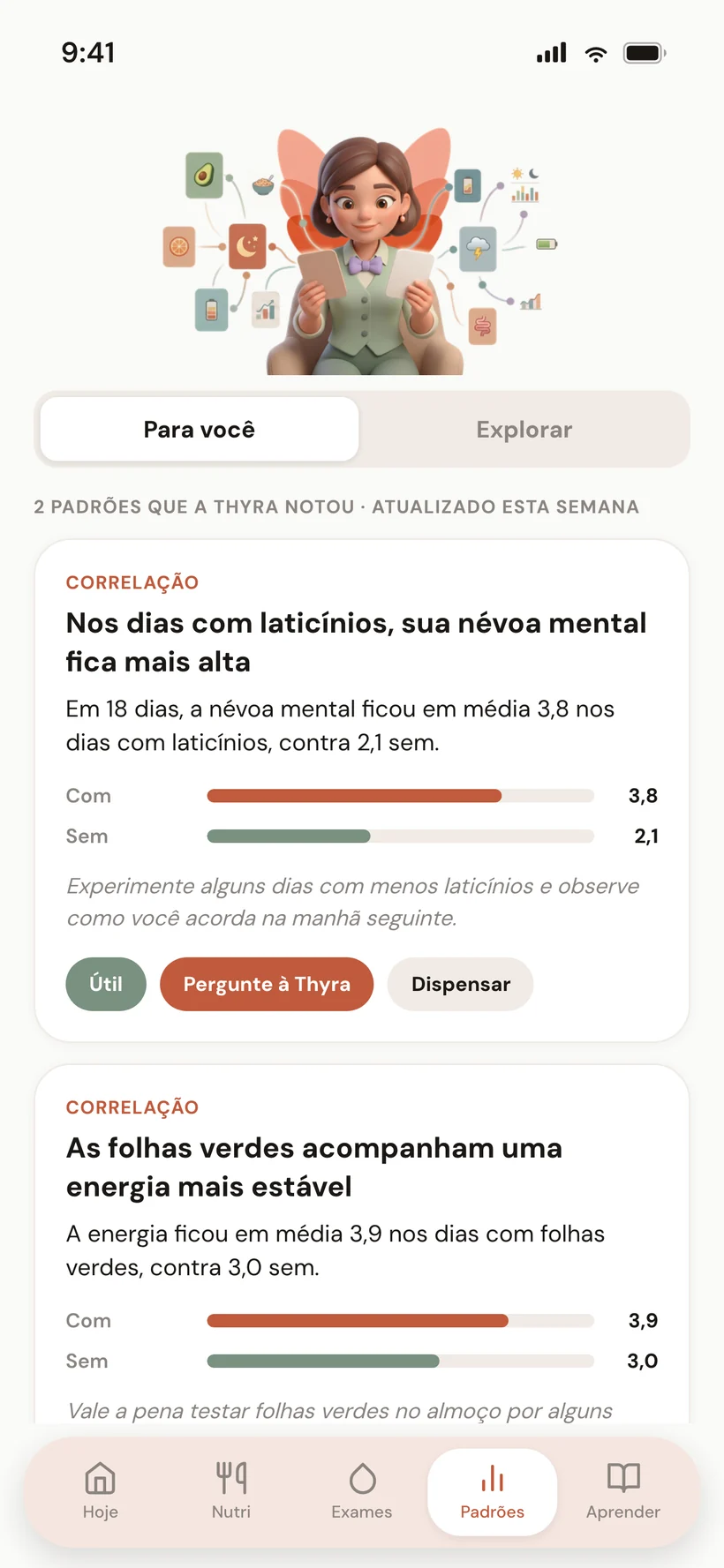 Diário ou visão da correlação sintoma-alimento
